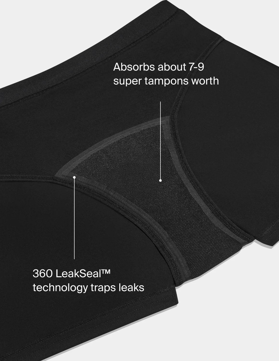 Super Leakproof® Dream Boxer™ 2-Pack - Image 10